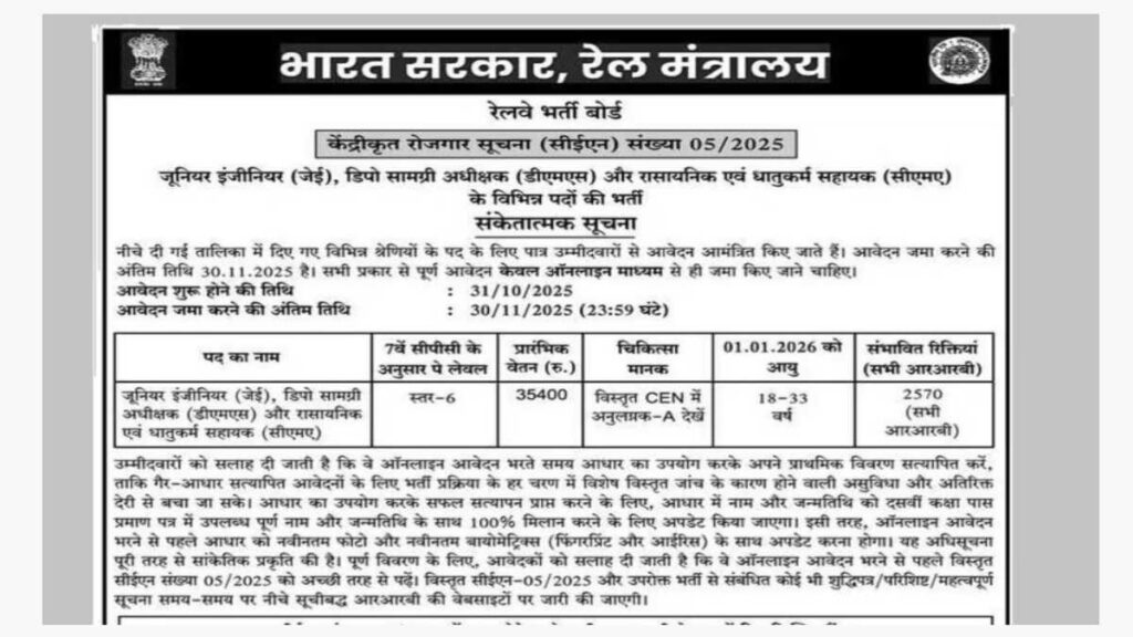 RRB JE Recruitment 2025